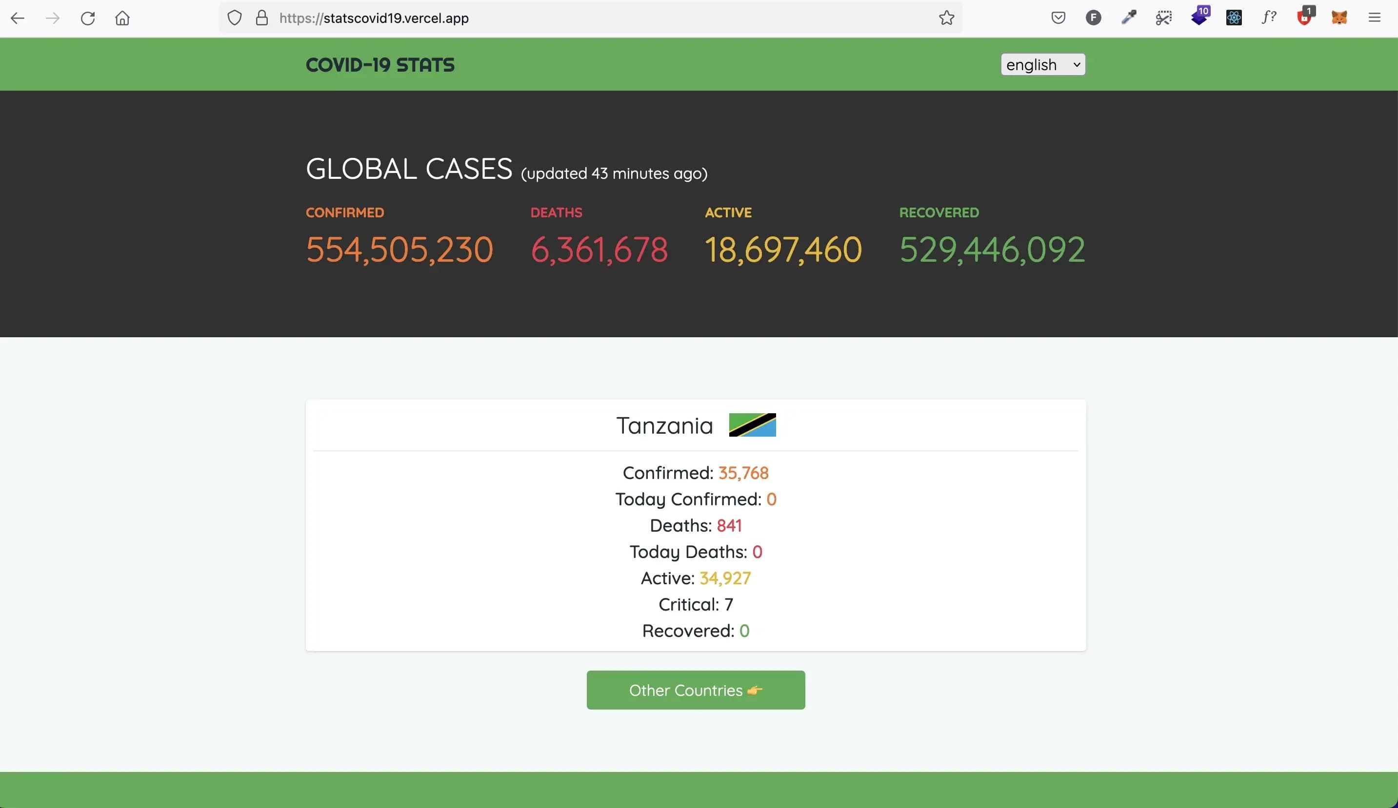 COVID-19 Stats